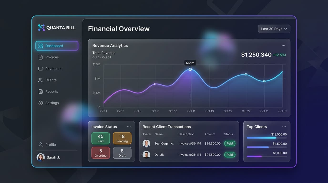 Quebil Software Dashboard Preview